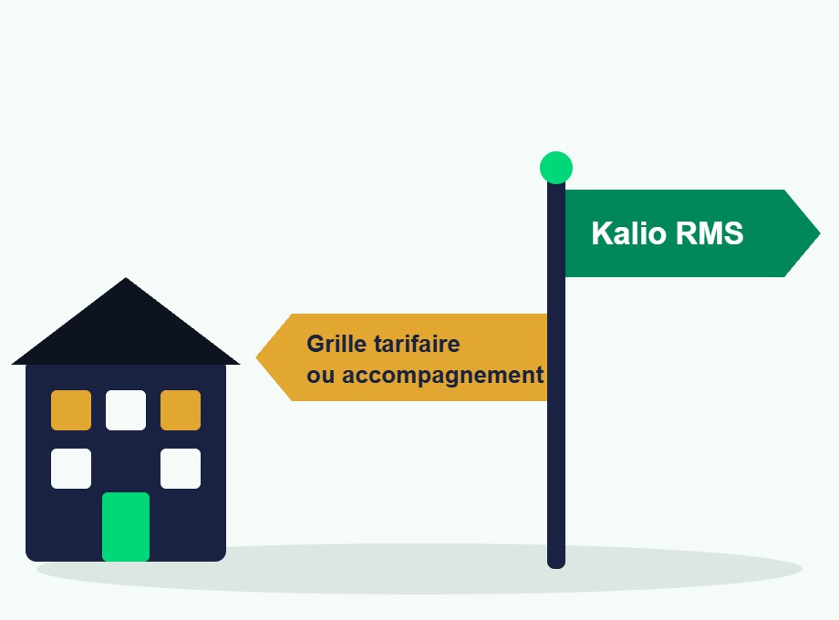 Logiciel revenue management petit hôtel : Kalio RMS ou grille tarifaire, choisir la bonne voie