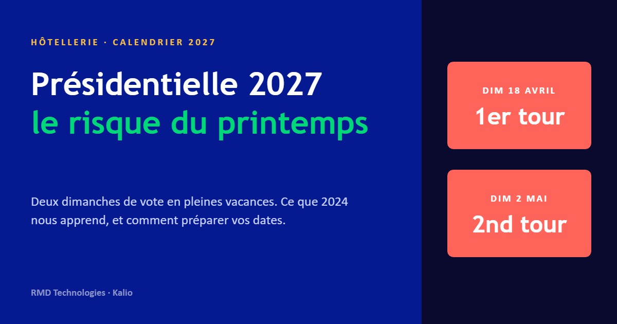 Présidentielle 2027, 1er tour le 18 avril, 2nd tour le 2 mai : le calendrier à risque des hôtels