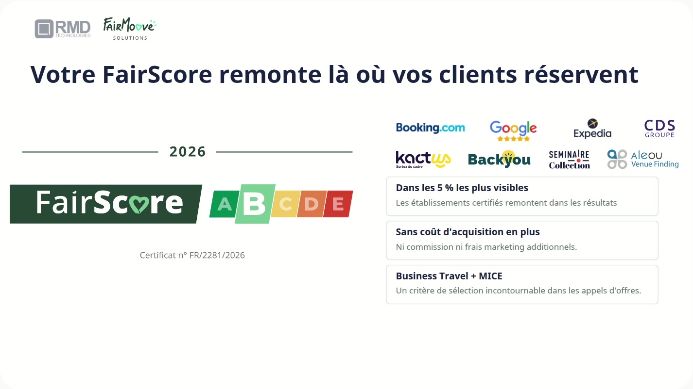Plateformes où remonte le FairScore